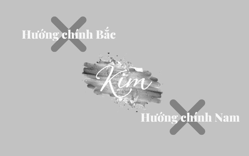 Hướng kỵ với người mệnh Kim