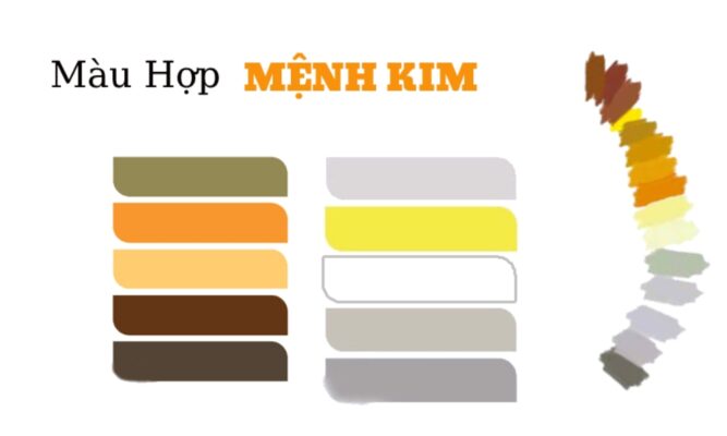 Mệnh kim hợp màu gì