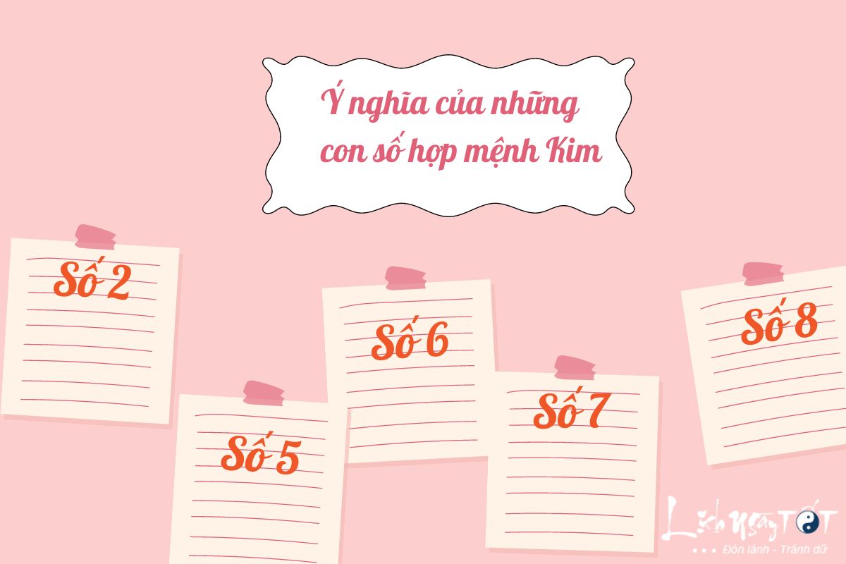 Những con số cần tránh đối với người mệnh kim hợp mấy