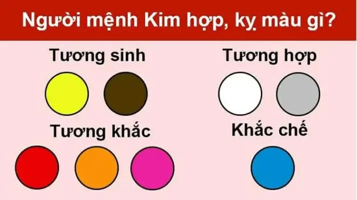 Mệnh Kim hợp màu gì?