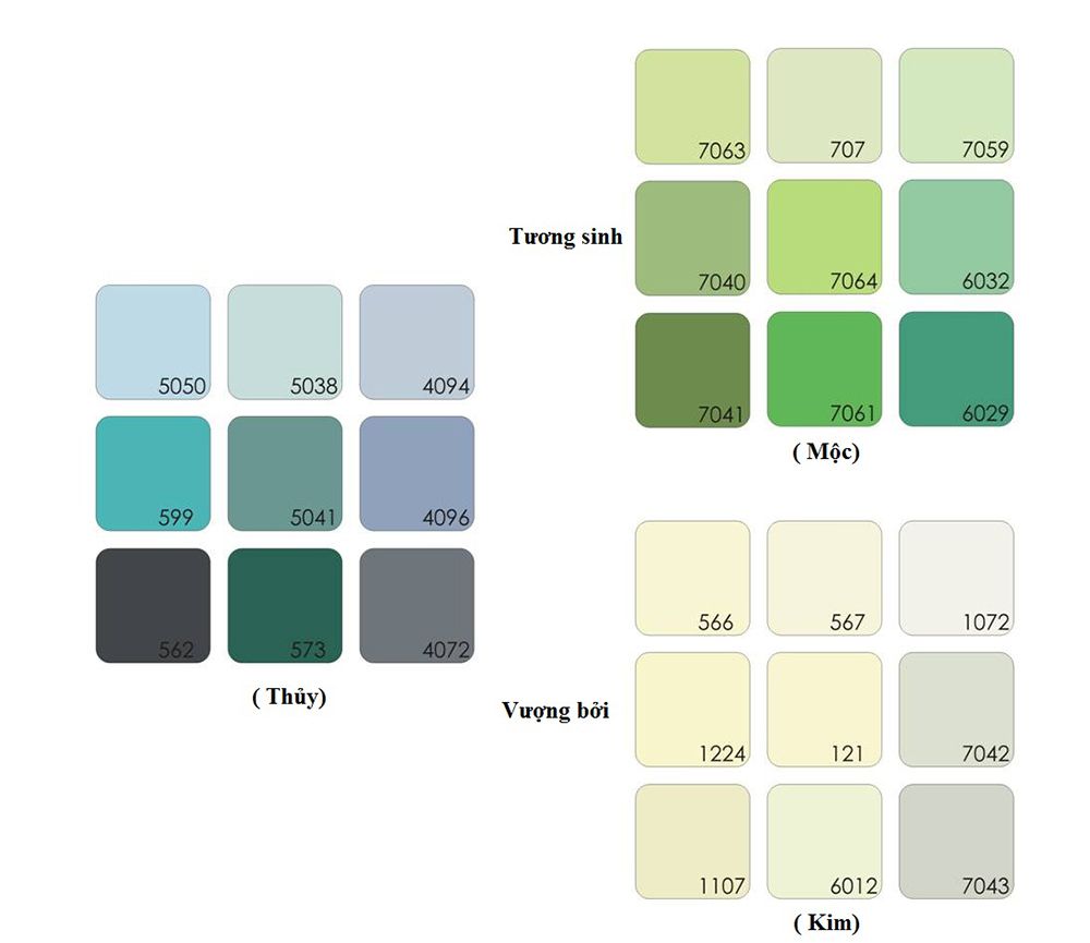 Người mệnh thủy sơn nhà màu gì? thuỷ hợp gì