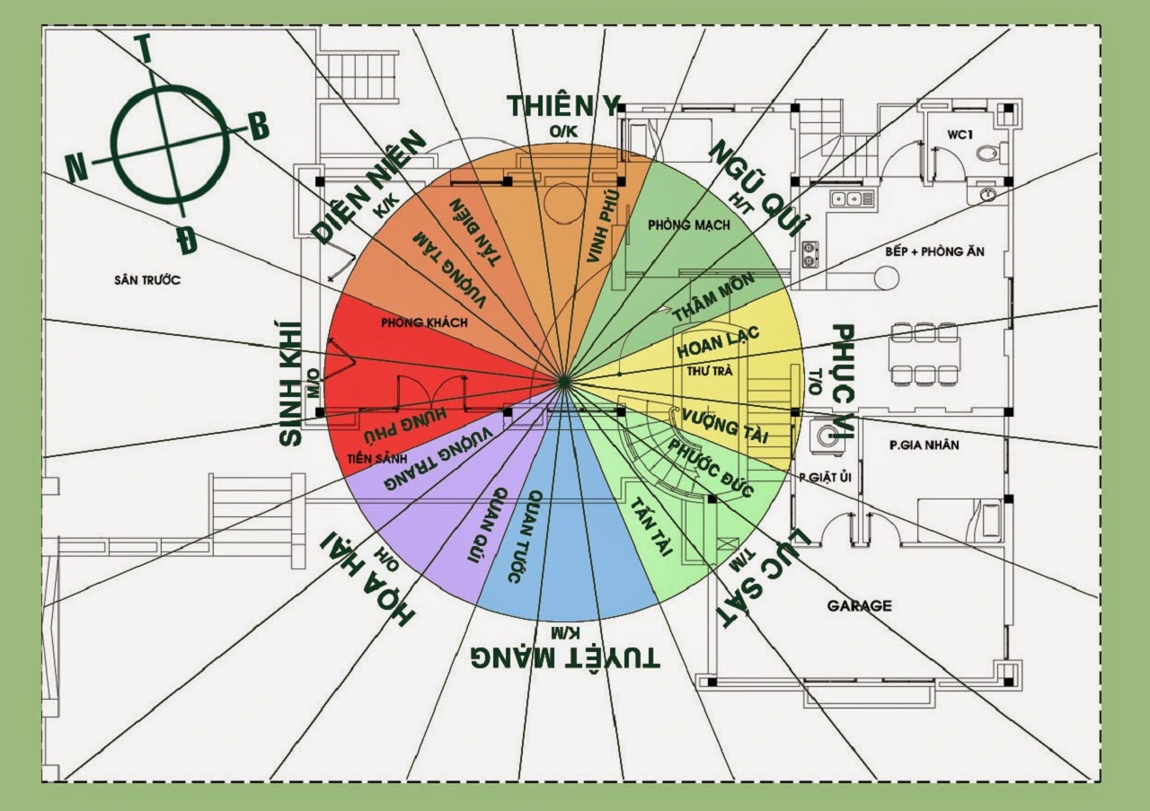 Mẹo hóa giải hướng xấu cho người mệnh hỏa