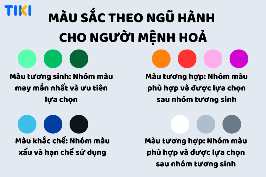 Màu sắc hợp và kỵ cho người mệnh Hỏa