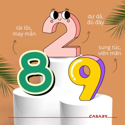 Mệnh thổ hợp số mấy