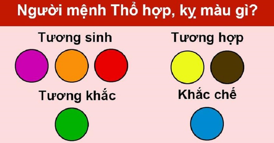 Màu sắc may mắn cho người mệnh thổ sinh năm nào